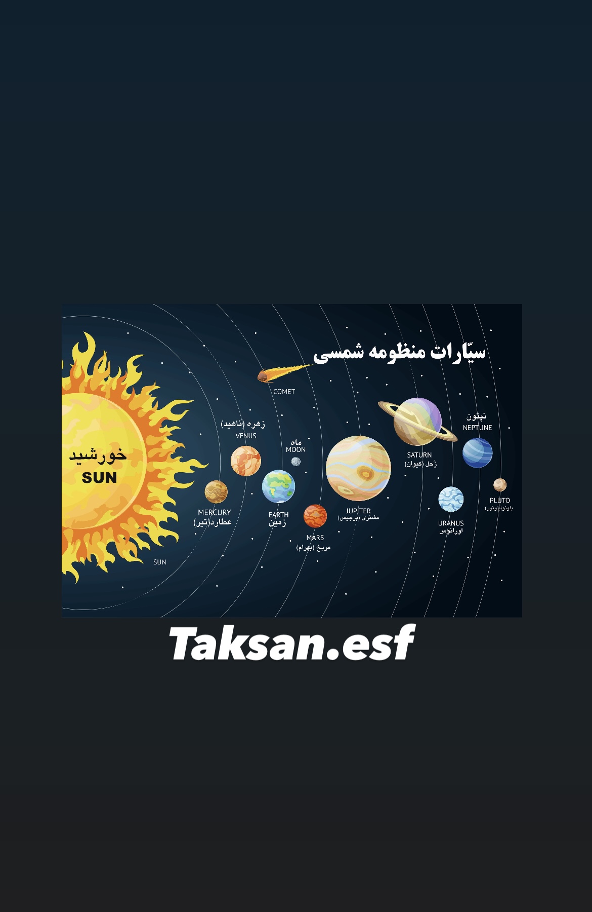 پوستر آموزشی