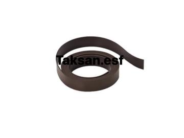 آهنربا نواری