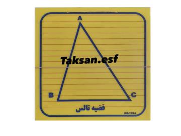 تابلو قضیه تالس